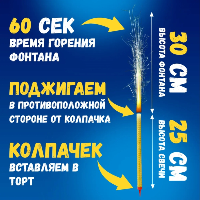 Холодный фонтан для торта.jpg
